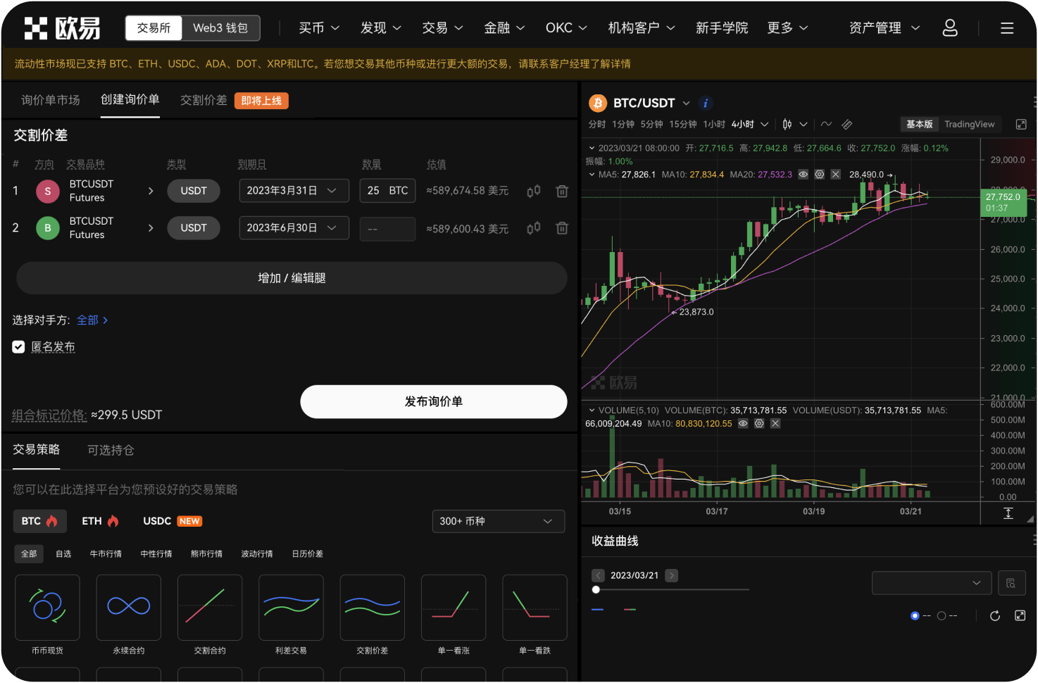 什么是ETH的波段交易策略